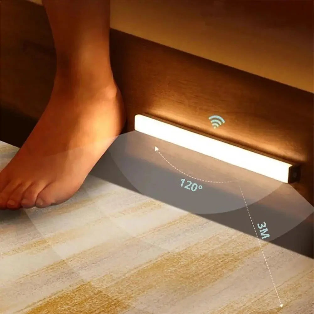 LED Motion Sensor Light β Wireless USB Rechargeable Magnetic Lamp for Closet & Home