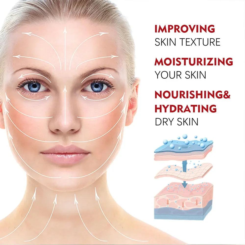Retinol Collagen Cream – Anti-Aging Face Moisturizer with Hyaluronic Acid