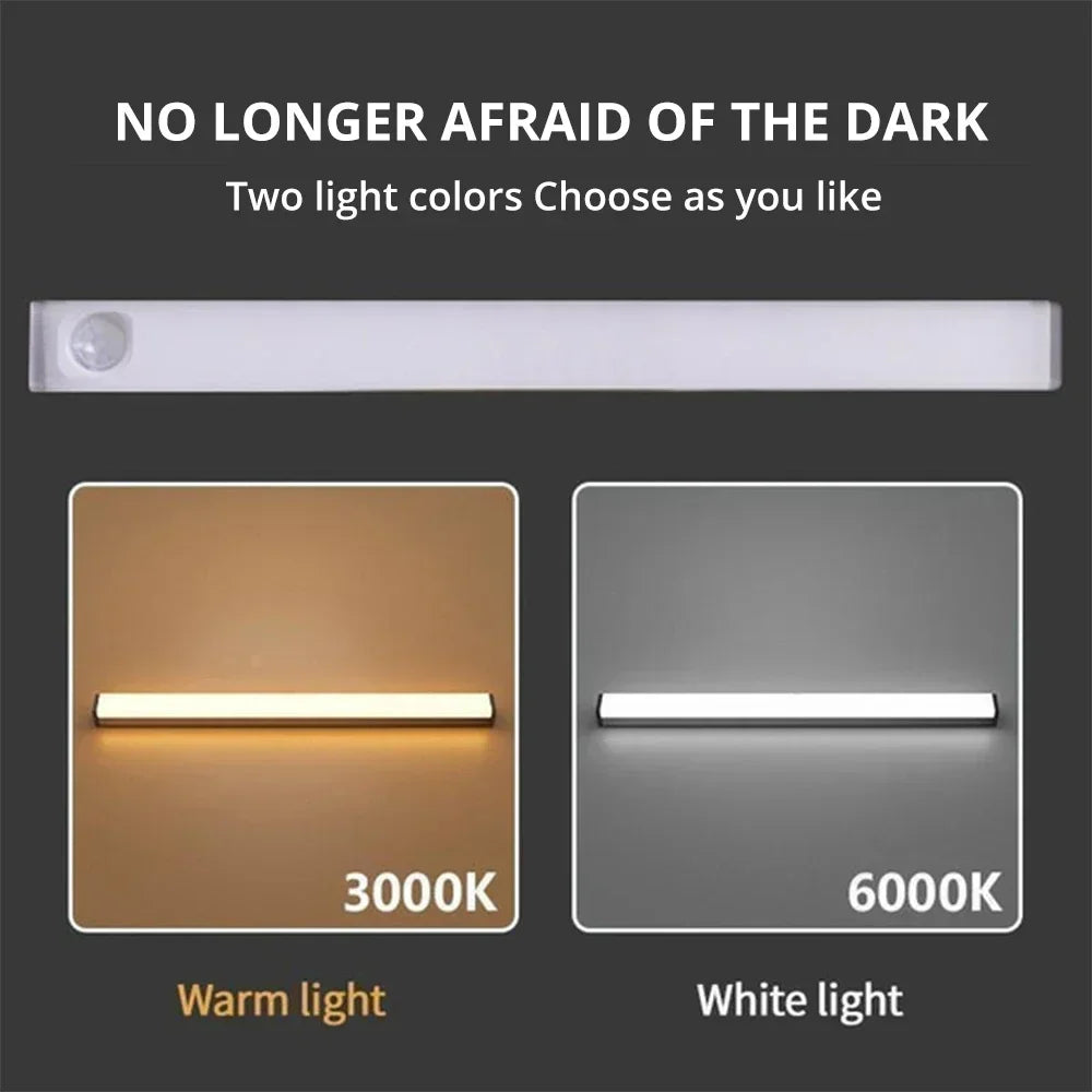 LED Motion Sensor Light β Wireless USB Rechargeable Magnetic Lamp for Closet & Home