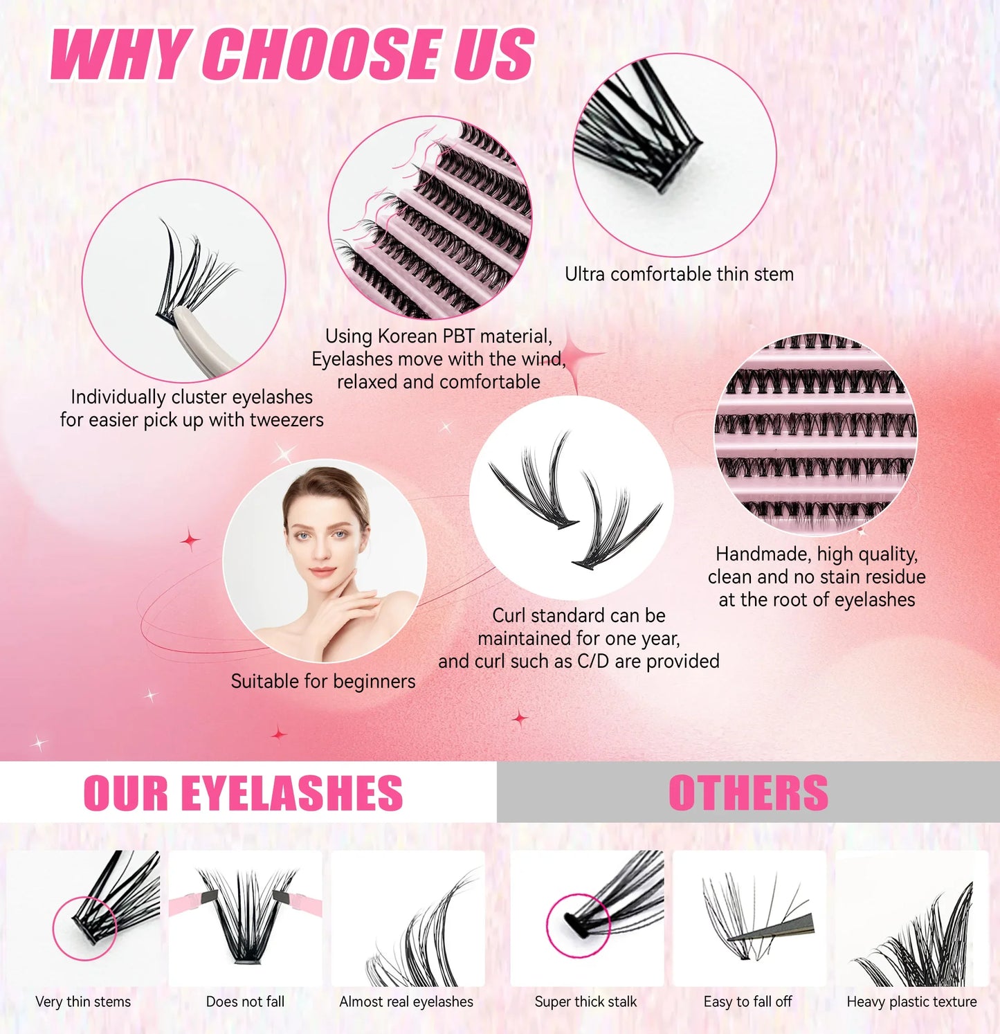 DIY Eyelash Extension Kit – 200 PCS Lash Clusters with Bond & Seal