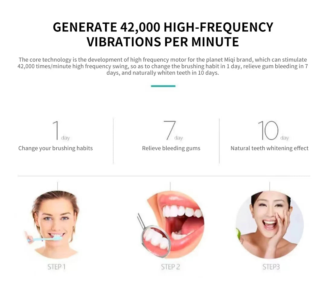 Sonic Electric Toothbrush – Rechargeable & Waterproof
