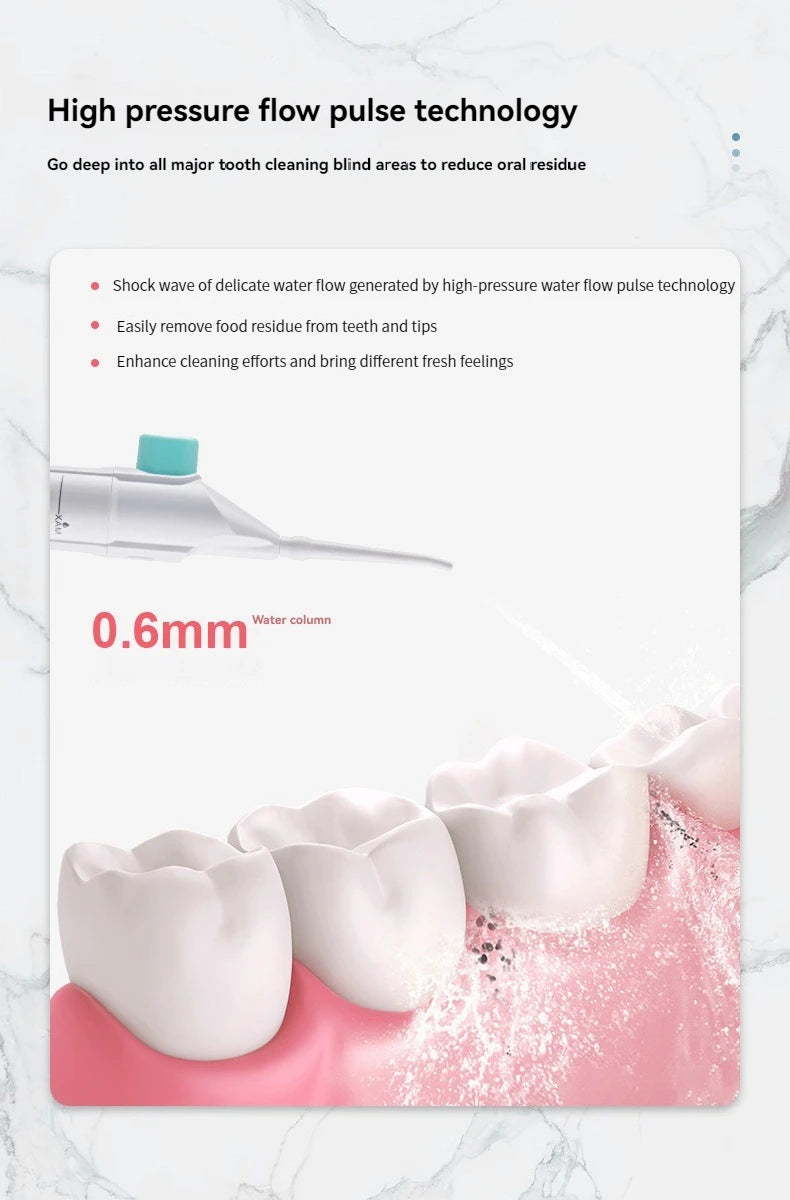 Portable High-Pressure Oral Irrigator – Manual Water Flosser for Deep Teeth Cleaning
