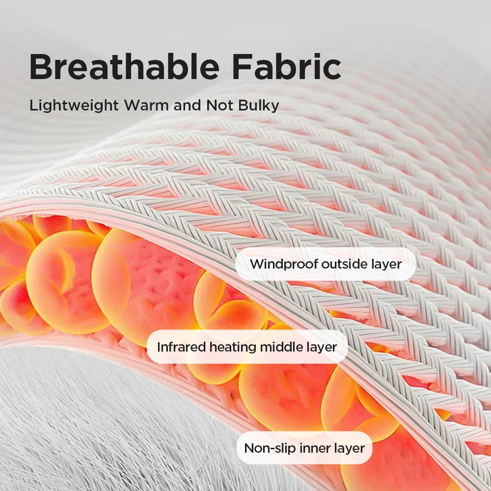 Electric Heating Wrist & Ankle Massager – Heat & Vibration Therapy