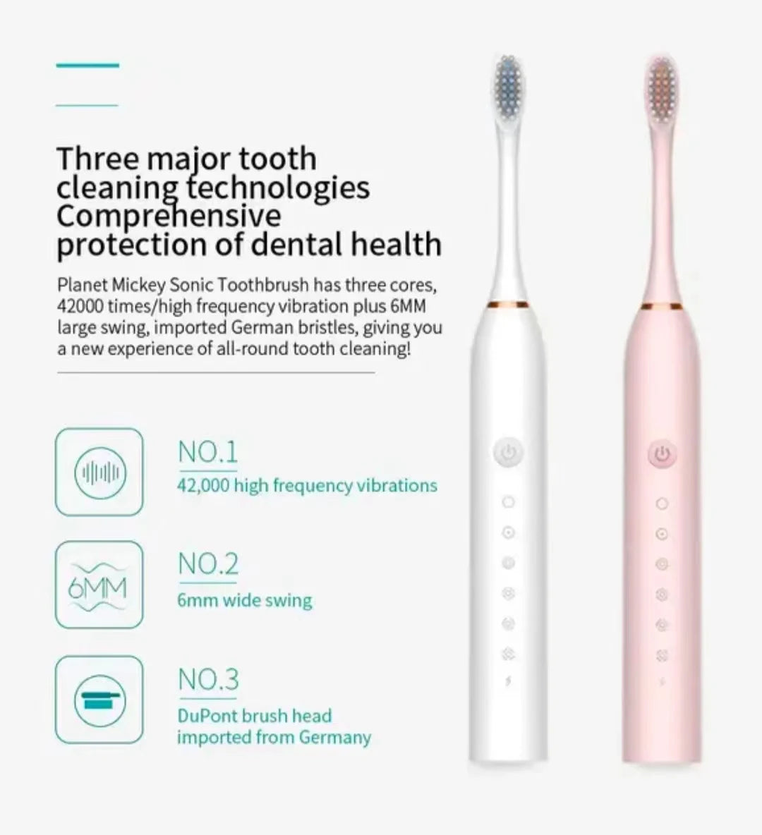Sonic Electric Toothbrush – Rechargeable & Waterproof