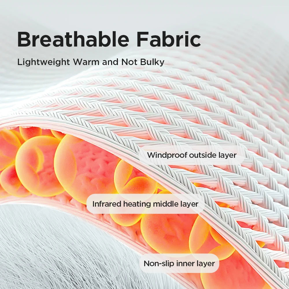 Electric Heating Wrist & Ankle Massager – Heat & Vibration Therapy