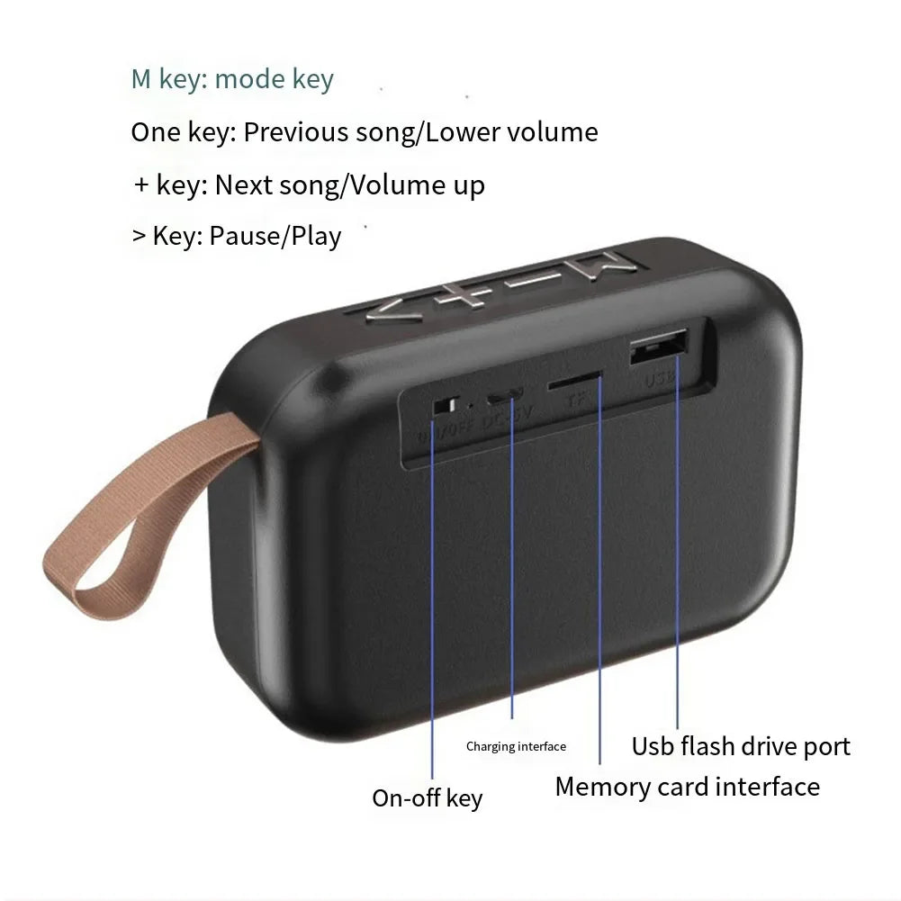 Portable Bluetooth 5.0 Mini Speaker – Outdoor Wireless Loudspeaker with HiFi 3D Stereo Sound