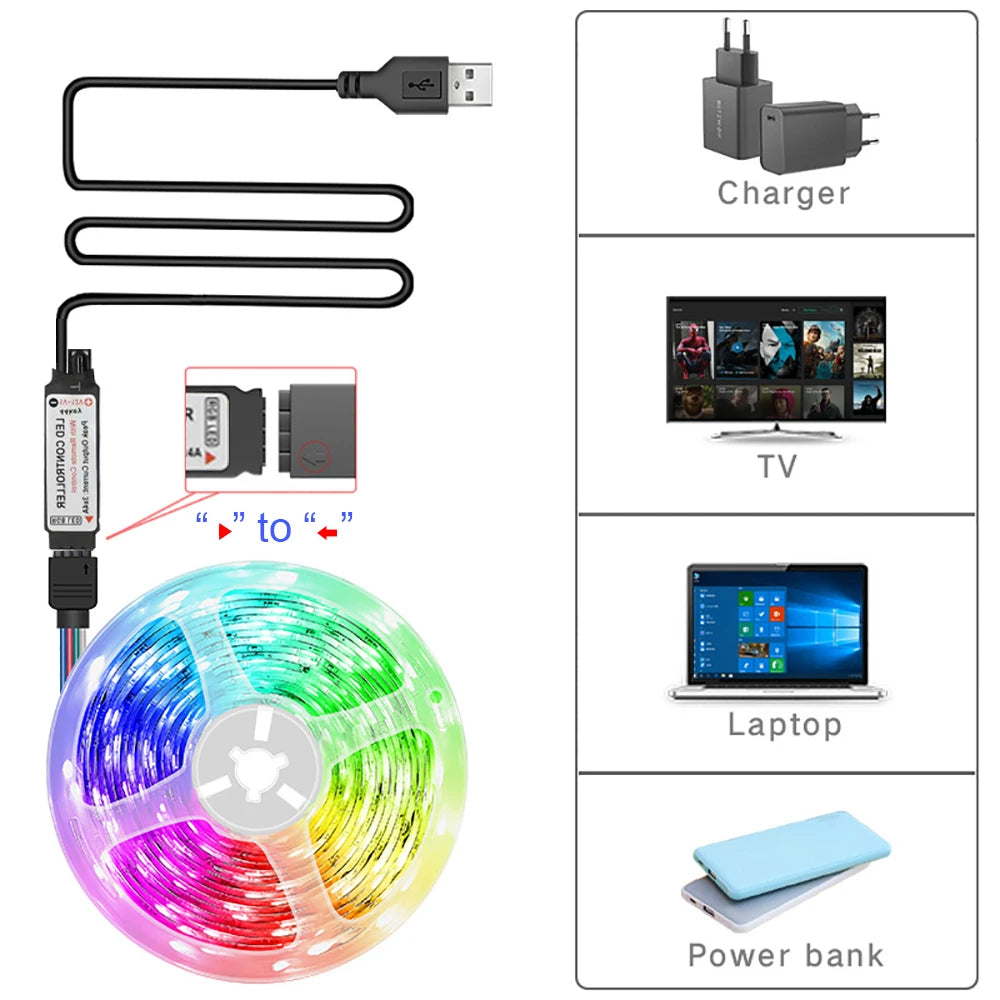 RGB LED Strip Lights with Remote Control – Color Changing Light Strips for Bedroom, TV, and Party Decor