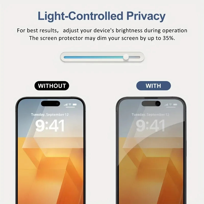 5PCS Privacy Screen Protector – Anti-Spy Tempered Glass for iPhone (Full Cover)