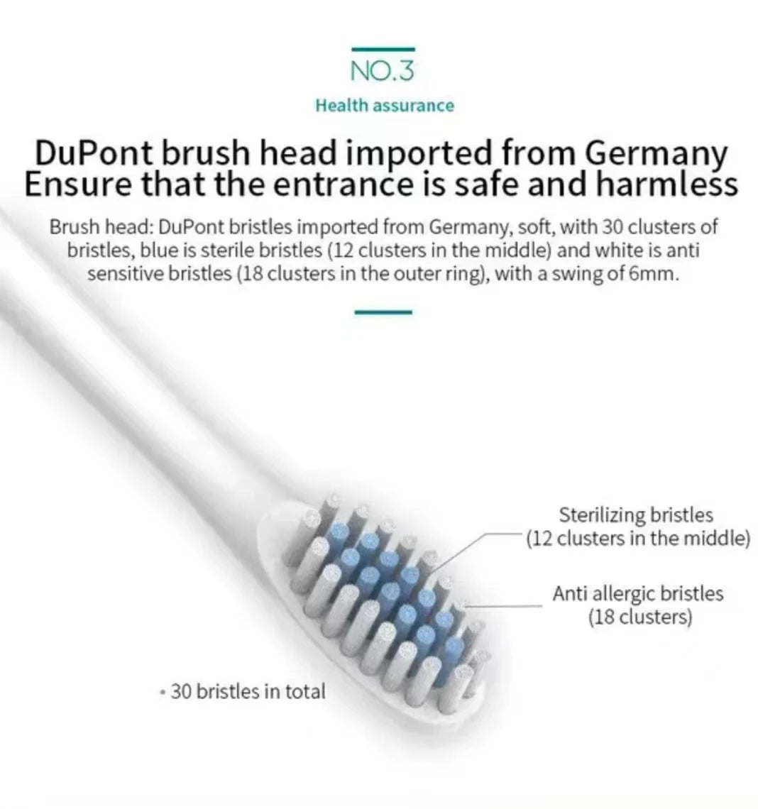 Sonic Electric Toothbrush – Rechargeable & Waterproof
