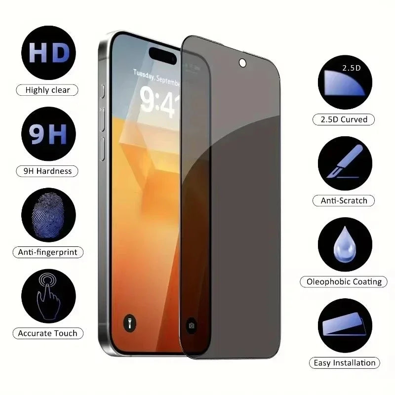 5PCS Privacy Screen Protector – Anti-Spy Tempered Glass for iPhone (Full Cover)