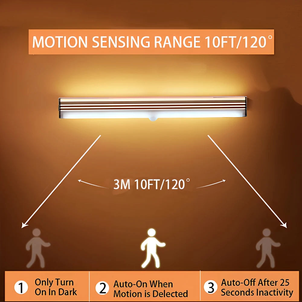LED Motion Sensor Light – Wireless USB Rechargeable Magnetic Lamp for Closet & Home