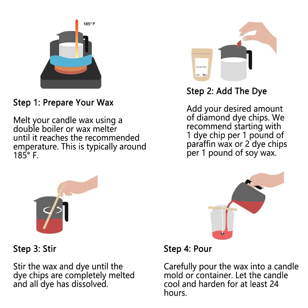 Adonis Sculpture Torso Mold – Male Body Silicone Mold for DIY Candle, Resin, or Plaster Crafting