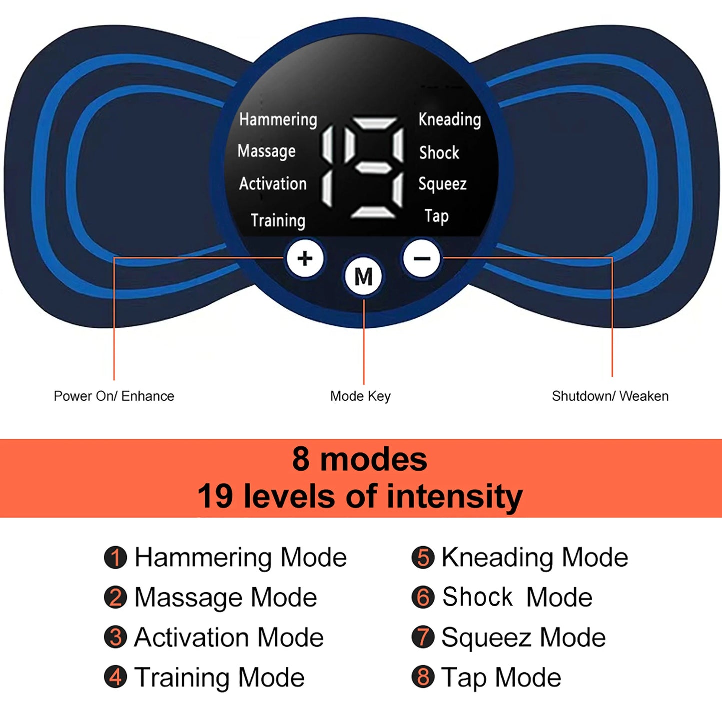Mini Electric EMS Neck Massager – 8 Modes, 19 Intensity Levels for Pain Relief & Relaxation