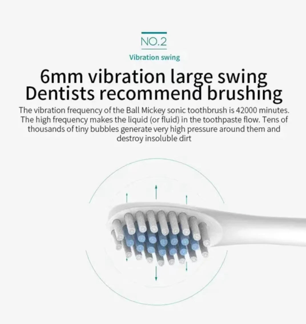 Sonic Electric Toothbrush – Rechargeable & Waterproof